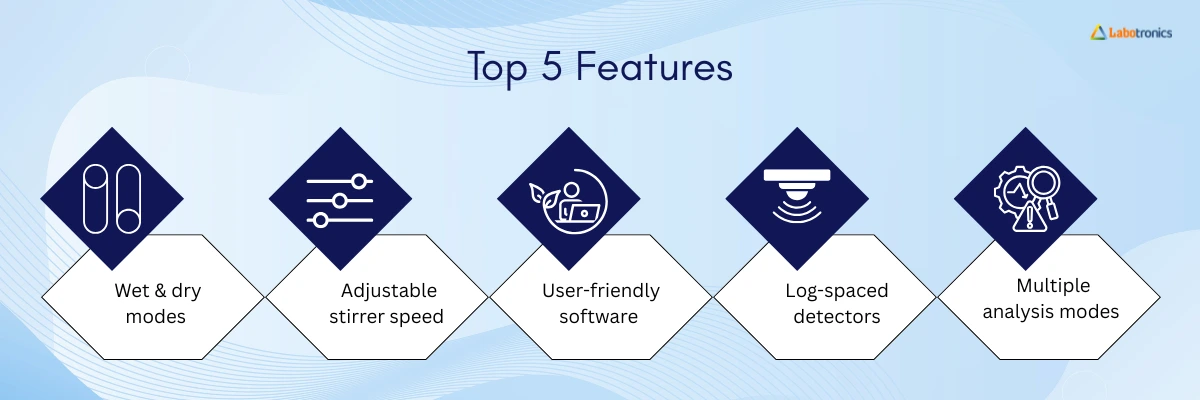 Wet and Dry Laser Particle Size Analyzer LB-10WDPA  Wet and Dry Laser Particle Size Analyzer LB-10WDPA