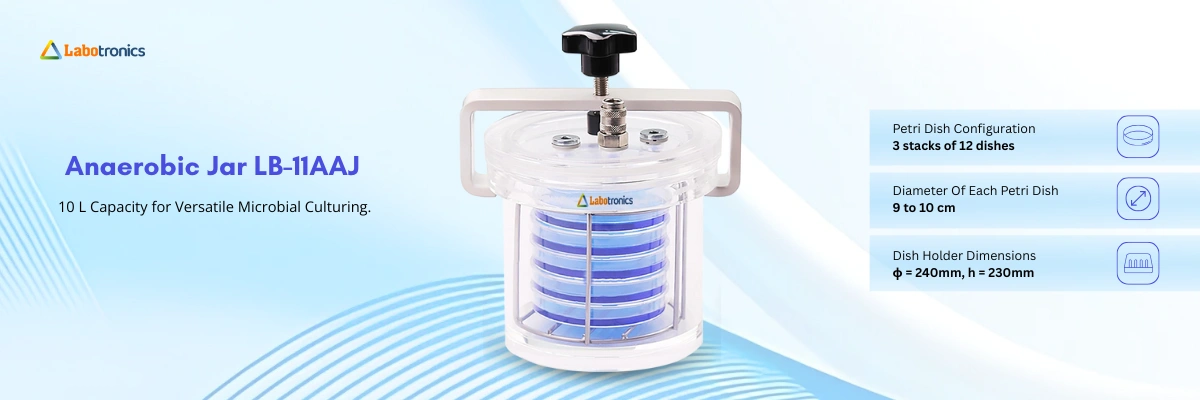 Anaerobic Jar LB-11AAJ Banner