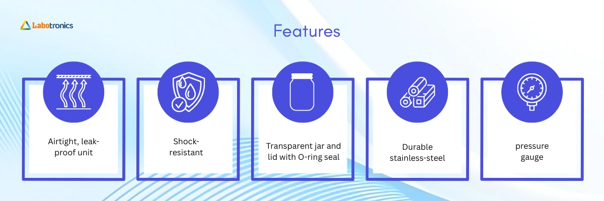 Anaerobic Jar LB-11AAJ Banner