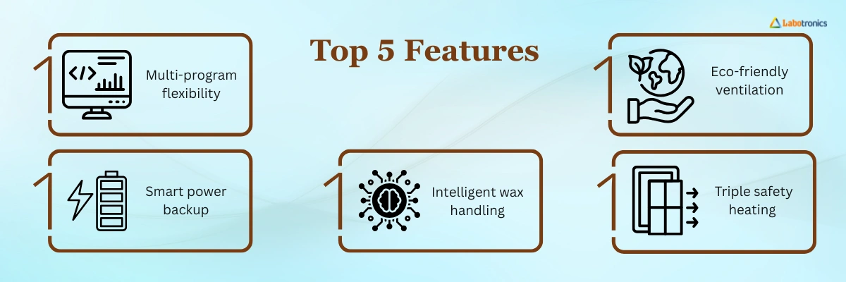 Automatic Tissue Processor LB-11ATP Banner