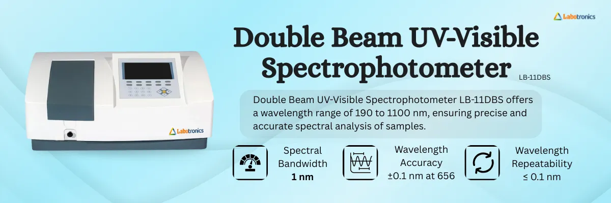 Double Beam UV-Visible Spectrophotometer LB-11DBS Banner