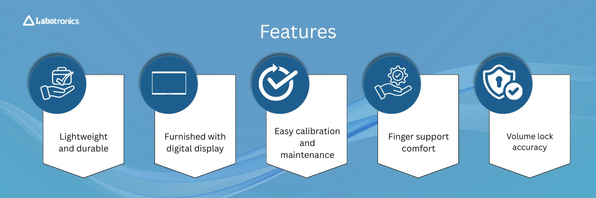 Fixed Volume Micro Pipette LB-11FVP Banner