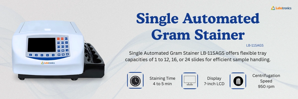 Single Automated Gram Stainer LB-11SAGS Banner