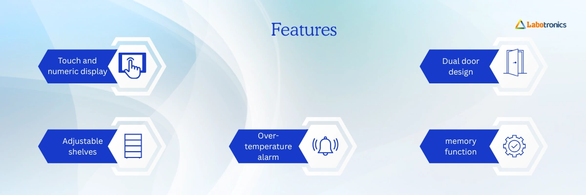 Thermostatic Incubator LB-11TI Banner