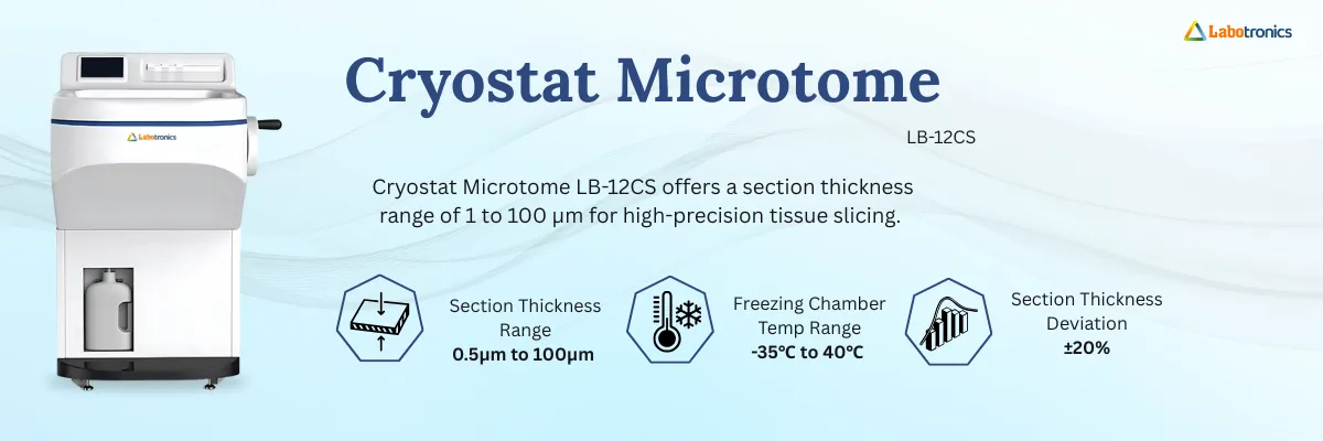 Cryostat Microtome LB-12CS Banner Cryostat Microtome LB-12CS Banner