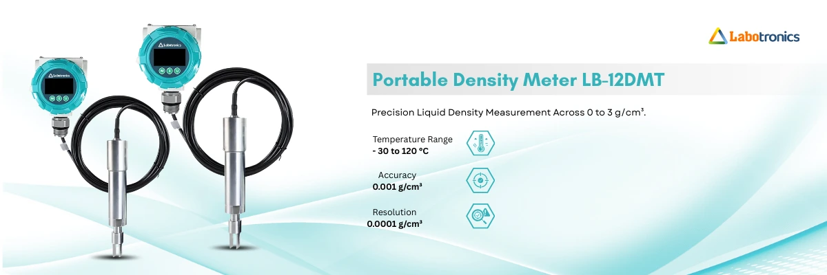 Portable Density Meter LB-12DMT Banner