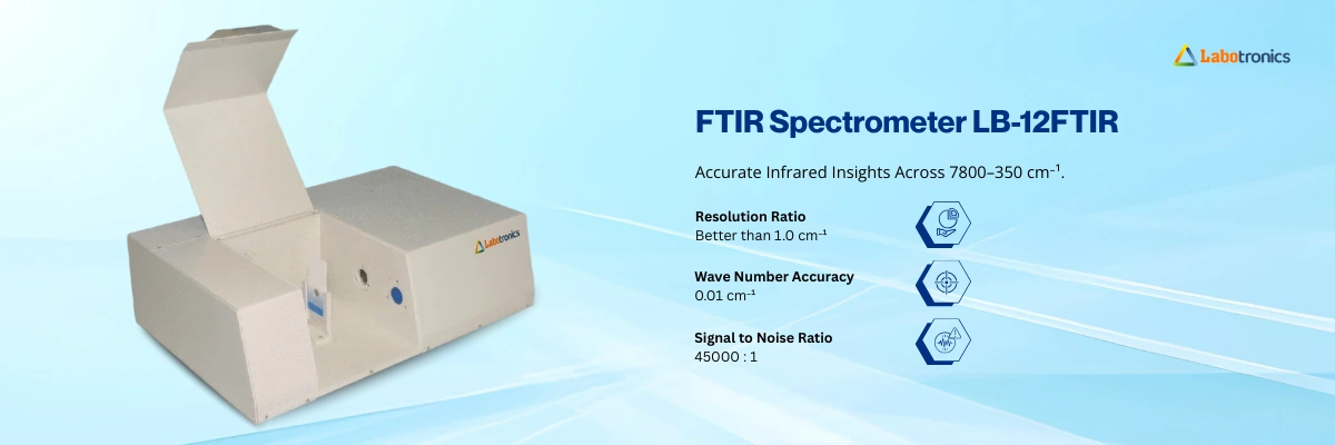 FTIR Spectrometer LB-12FTIR Banner