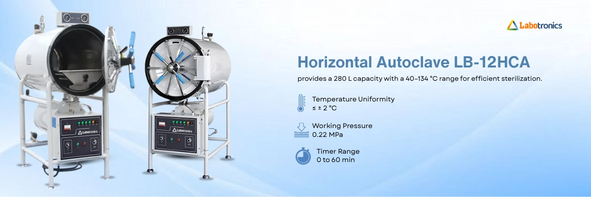 Horizontal Autoclave LB-12HCA Banner