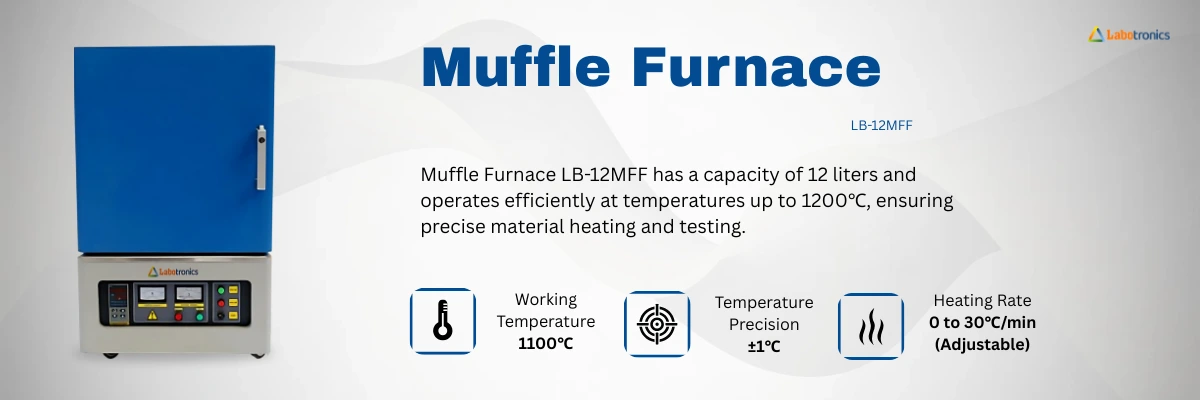 Muffle Furnace LB-12MFF Banner