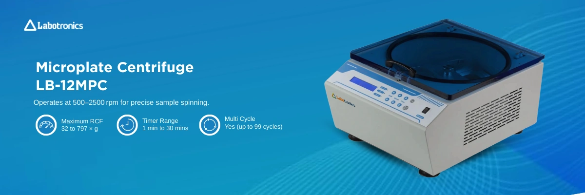 Microplate Centrifuge LB-12MPC Banner