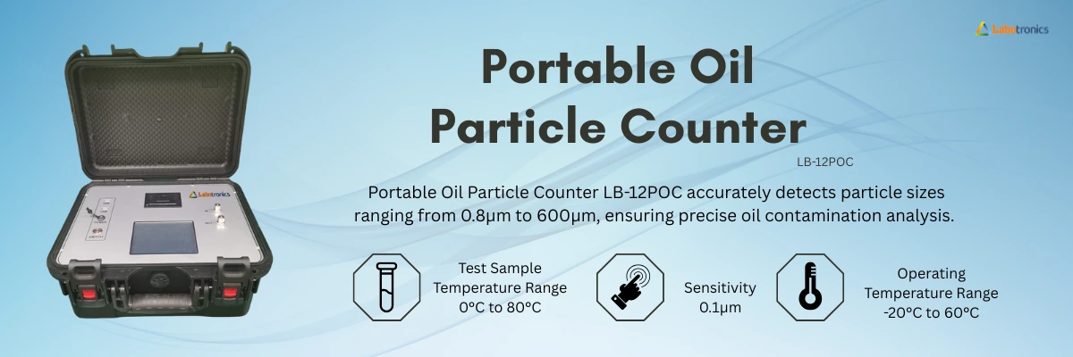 Portable Oil Particle Counter LB-12POC Banner