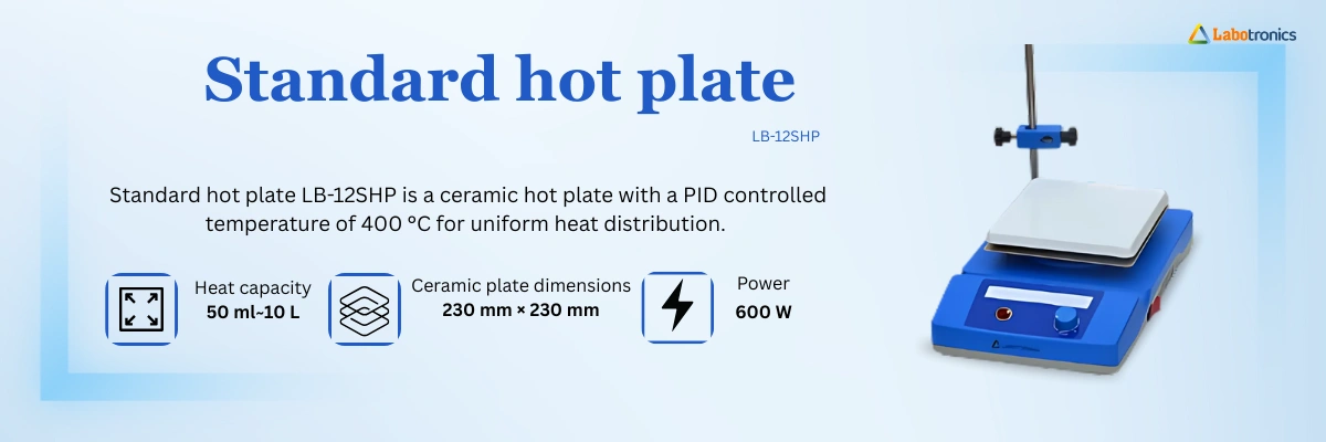 Standard hot plate LB-12SHP Banner