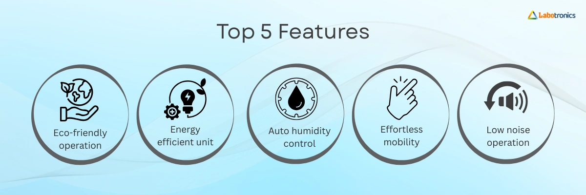 Wet Film Humidifier LB-12WTFH Banner