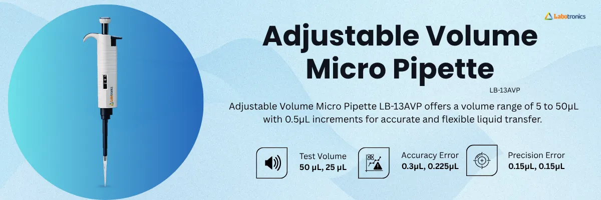 Adjustable Volume Micro Pipette LB-13AVP Banner