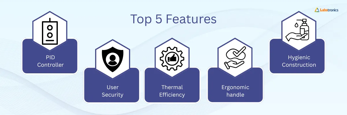 Co2 Incubator LB-13COI Banner