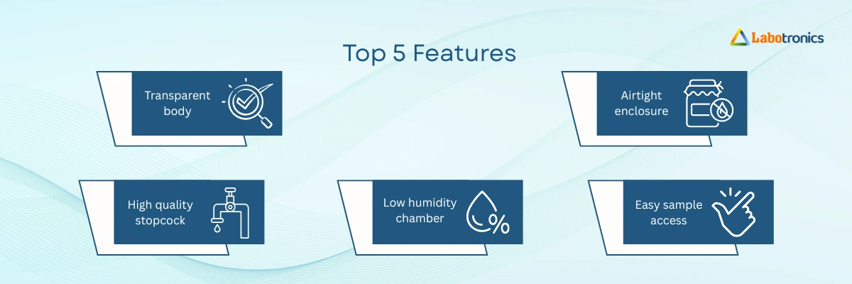 Vacuum Desiccator LB-13VDS Banner