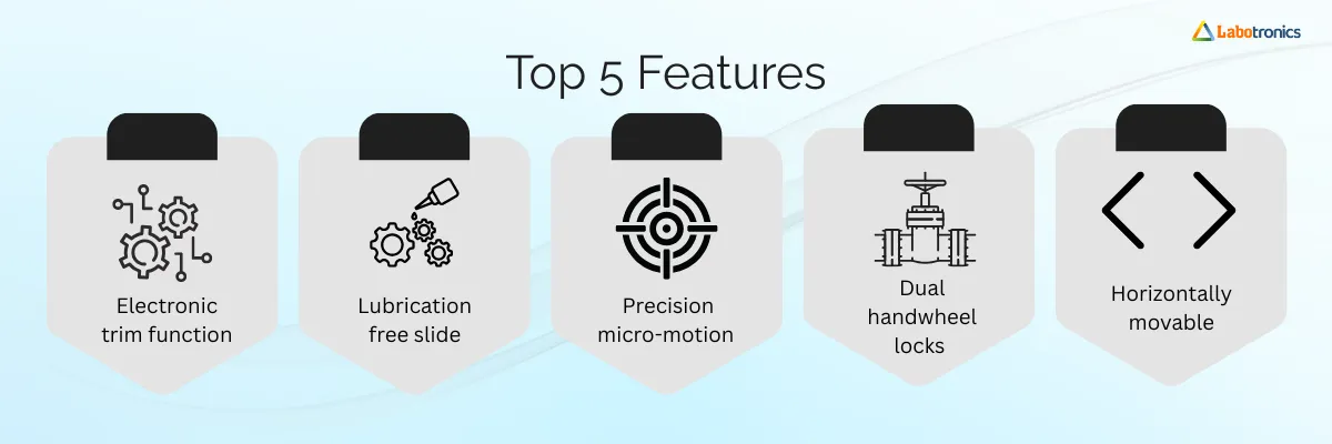 Cryostat Microtome LB-14CS Banner