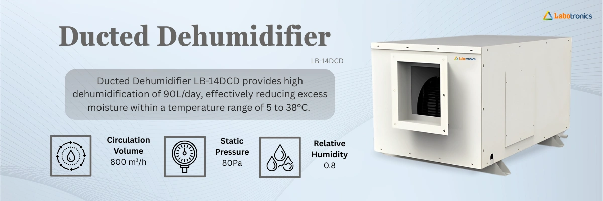 Ducted Dehumidifier LB-14DCD Banner