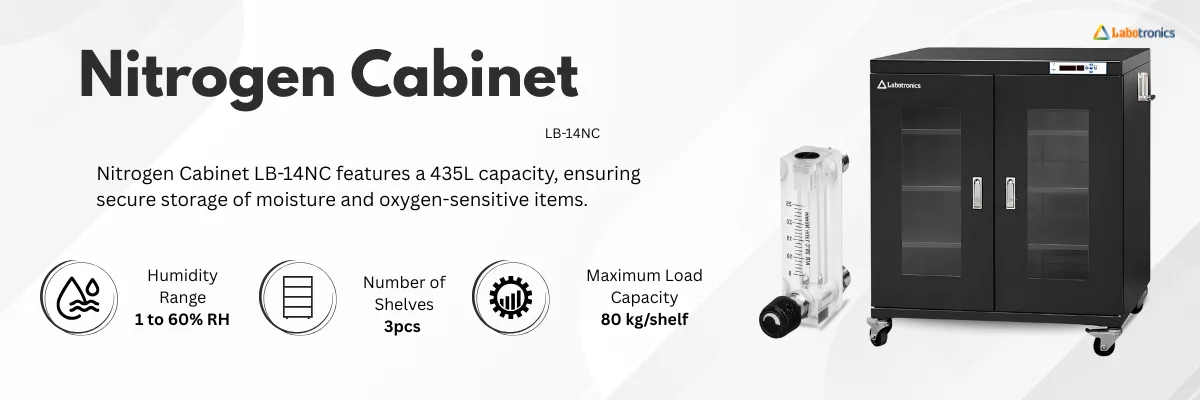Nitrogen Cabinet LB-14NC Banner