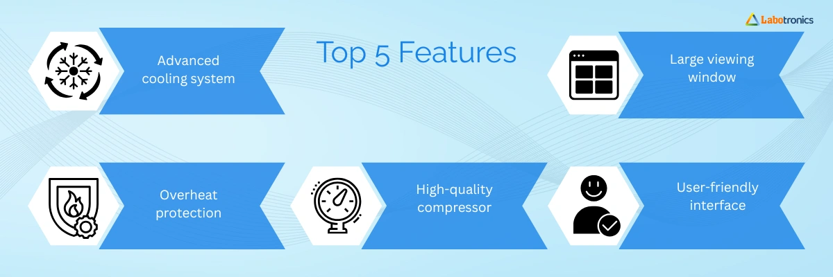 Temperature Test Chamber LB-14TTC Banner