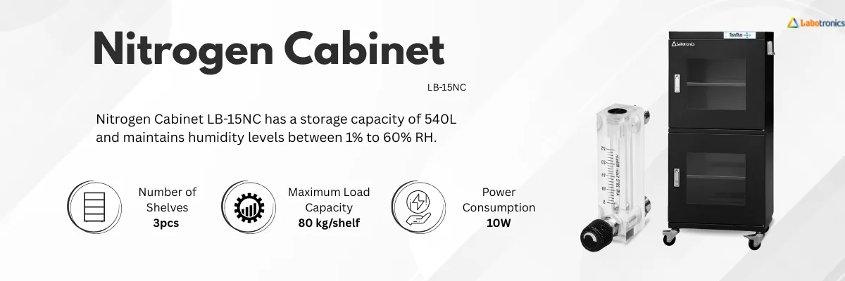 Nitrogen Cabinet LB-15NC Banner