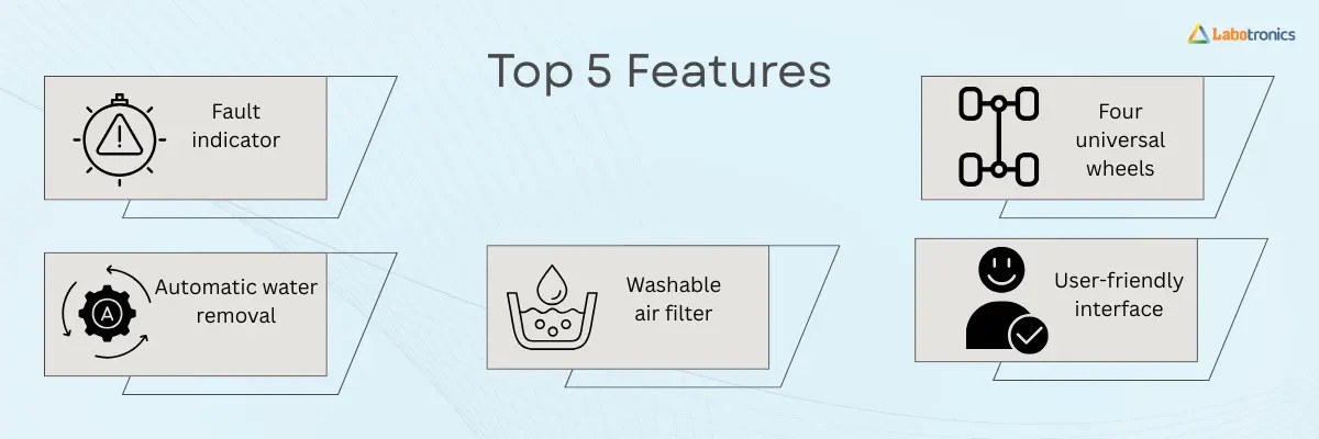 Hand Push Dehumidifier LB-16HPD Banner Hand Push Dehumidifier LB-16HPD Banner