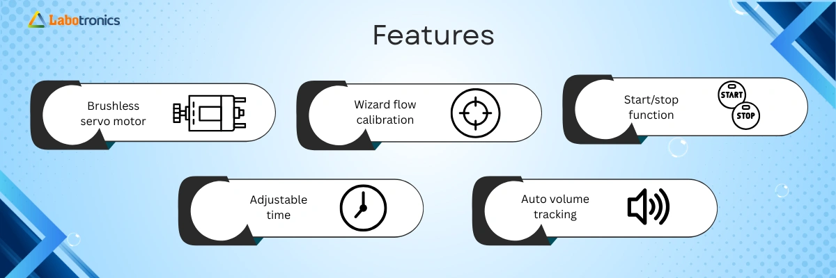 Intelligent Flow Peristaltic Pump LB-16IFP