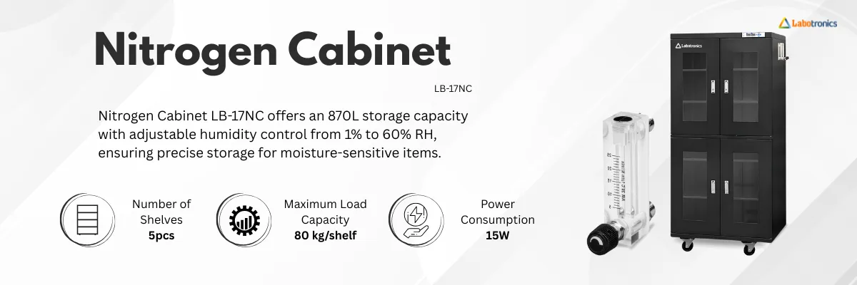 Nitrogen Cabinet LB-17NC Banner