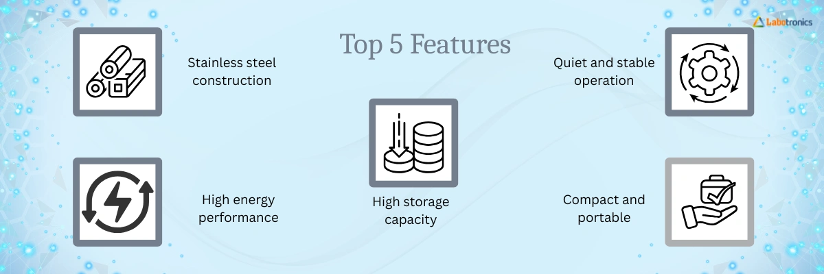 Flake Ice Maker LB-18FIM Banner