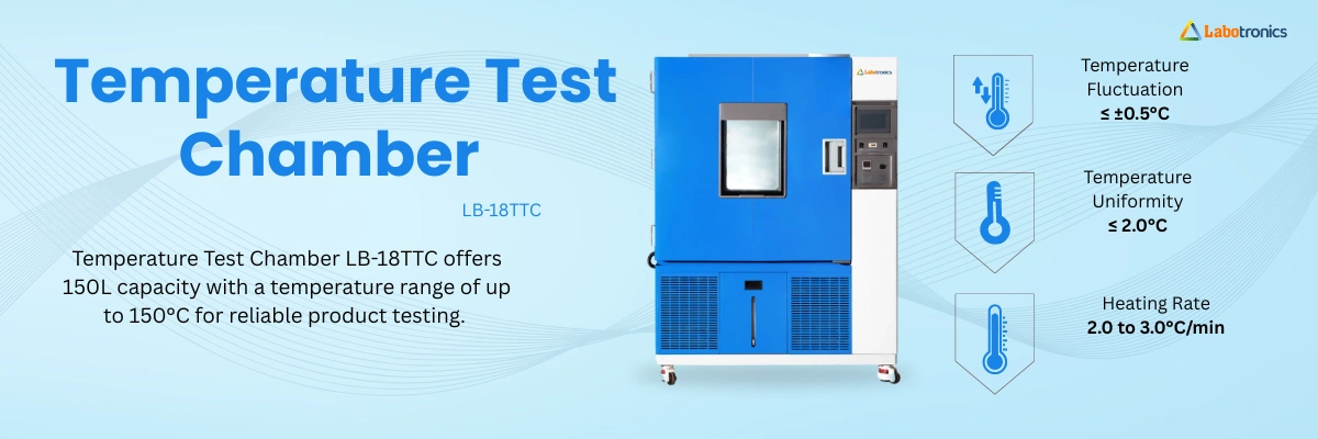 Temperature Test Chamber LB-18TTC Banner