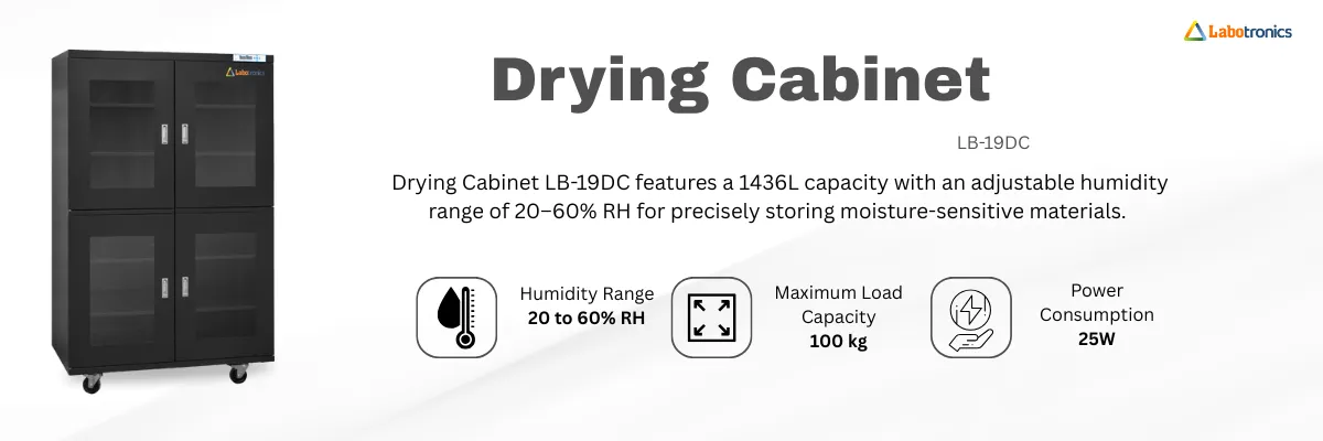 Drying Cabinet LB-19DC Banner