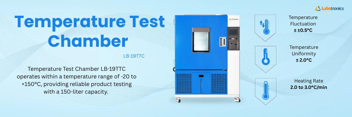 Temperature Test Chamber LB-19TTC Banner