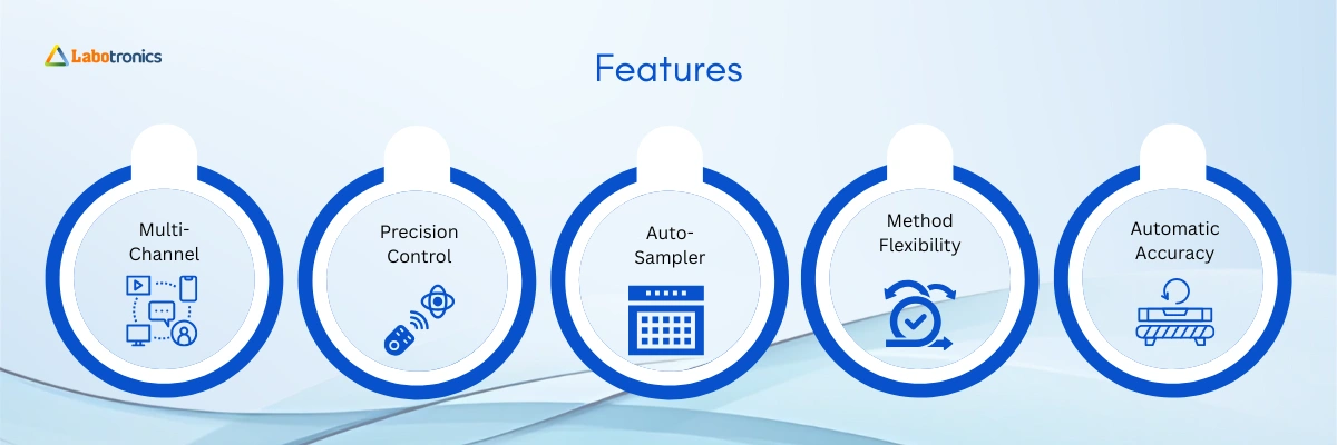 Automatic Potentiometric Titrator LB-20APLT