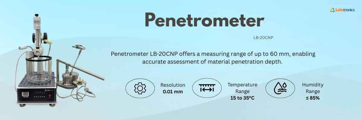 Penetrometer LB-20CNP Banner