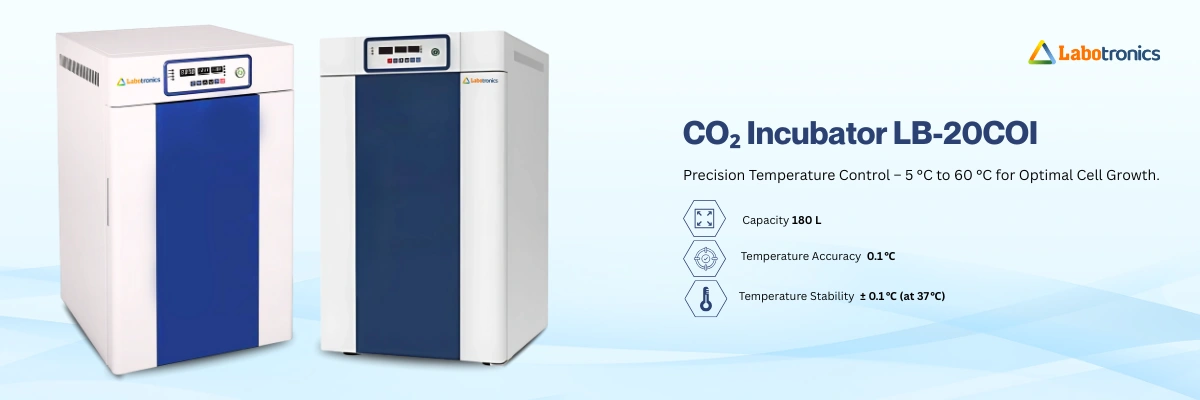 CO₂ Incubator LB-20COI Banner