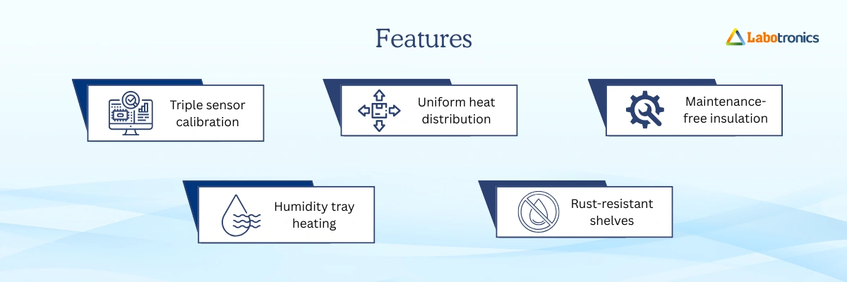 CO₂ Incubator LB-20COI Banner