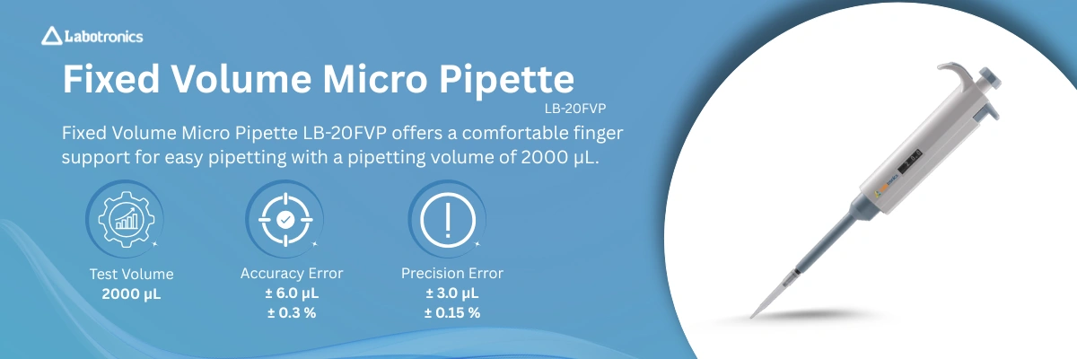 Fixed Volume Micro Pipette LB-20FVP Banner