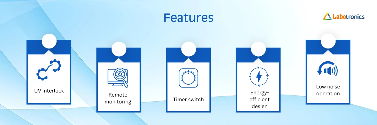 Class II Biosafety Cabinet Type B2 LB-21BSC