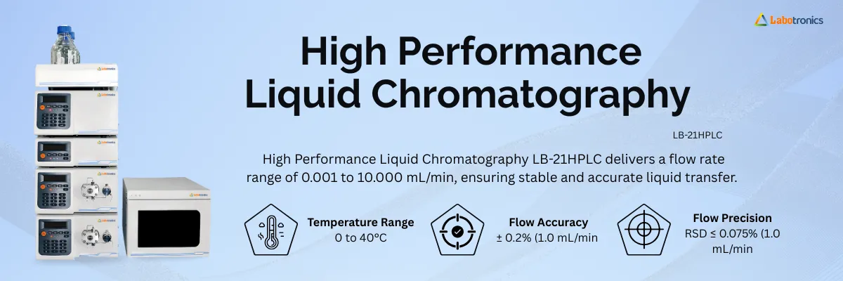 High Performance Liquid Chromatography LB-21HPLC | HPLC Supplier