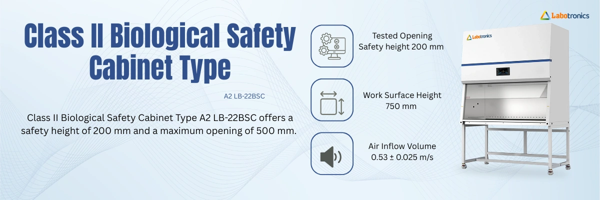 Class II Biological Safety Cabinet Type A2 LB-22BSC Banner