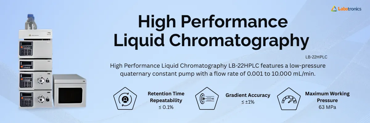 High Performance Liquid Chromatography LB-22HPLC Banner