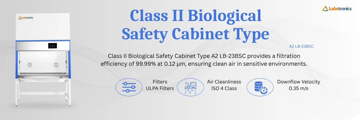Class II Biological Safety Cabinet Type A2 LB-23BSC Banner