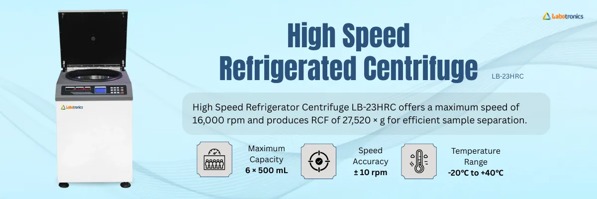High Speed Refrigerator Centrifuge LB-23HRC Banner