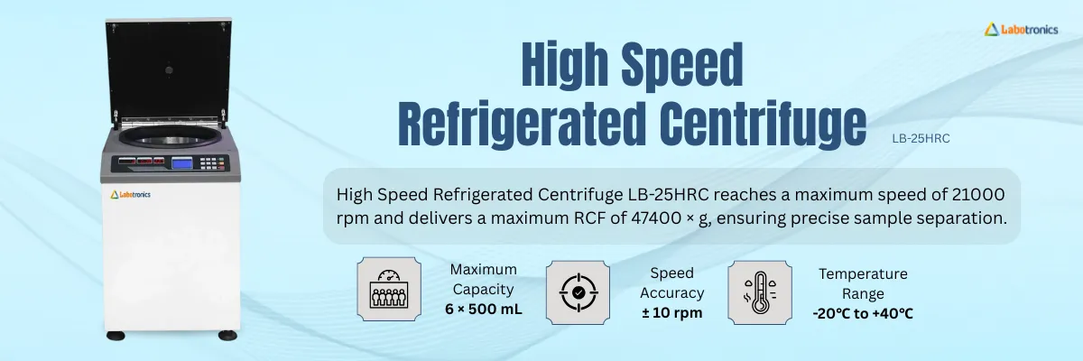 High Speed Refrigerated Centrifuge LB-25HRC Banner