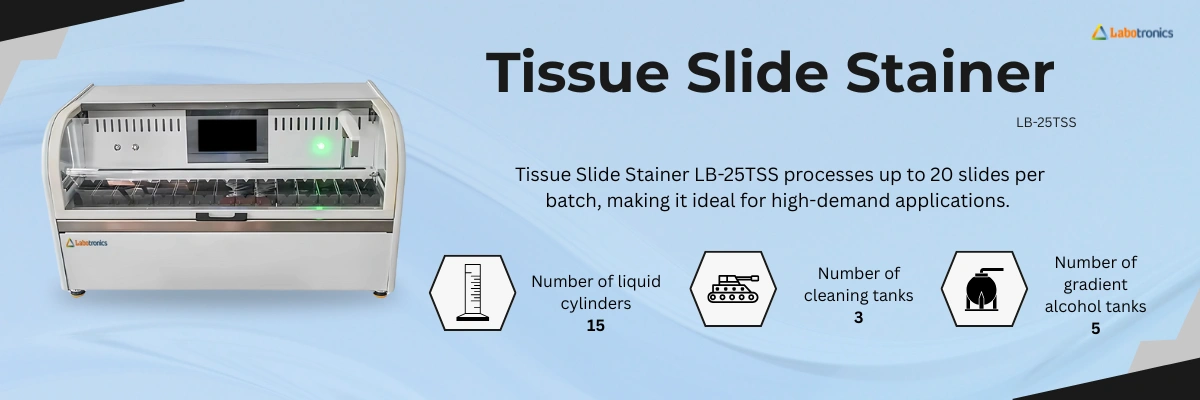 Tissue Slide Stainer LB-25TSS Banner