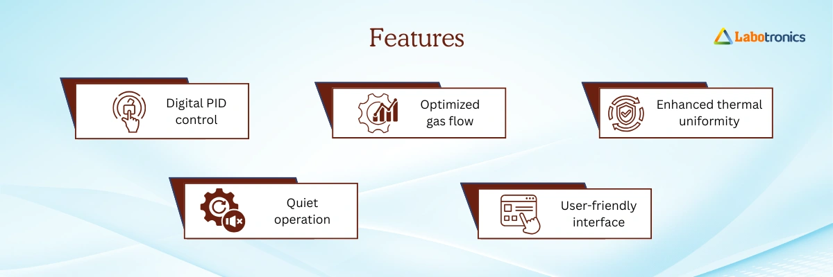 CO₂ Incubator LB-26COI Banner
