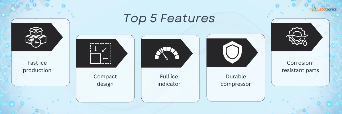 Cube Ice Maker LB-26CUM Banner