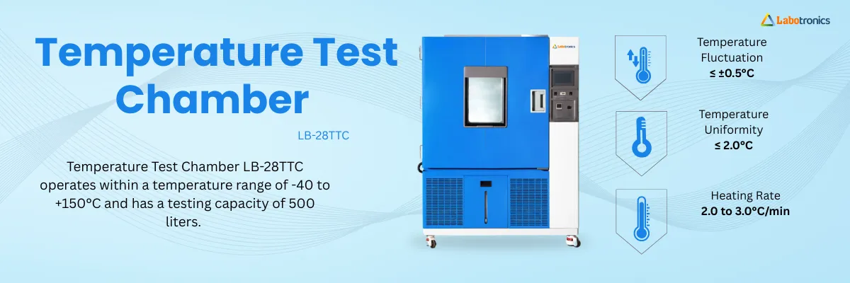 Temperature Test Chamber LB-28TTC Banner