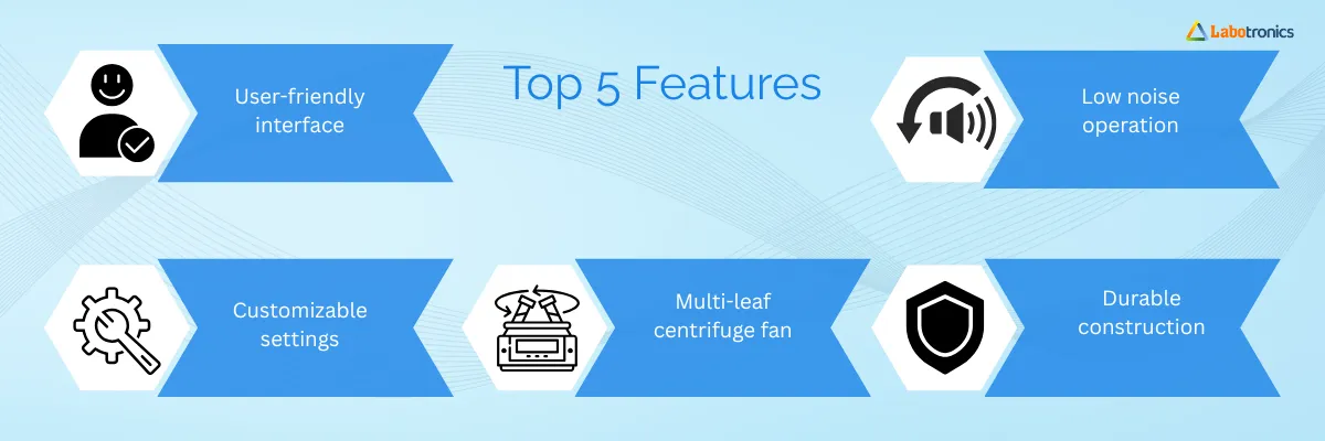 Temperature Test Chamber LB-28TTC Banner