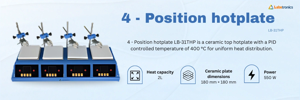 4 – Position hotplate LB-31THP Banner
